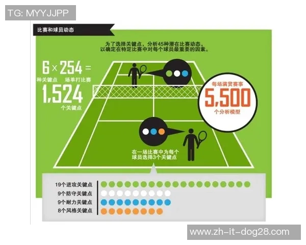 以球星姓氏命名的足球队组合探索与战略分析