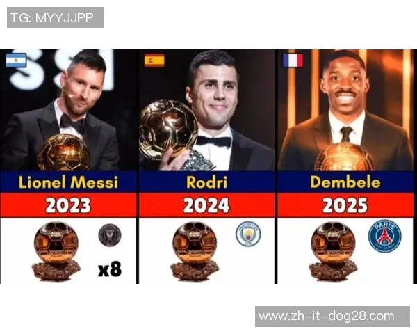 度全球足球球星完整名单及实力对比分析 度全球足球球星完整名单及实力对比分析